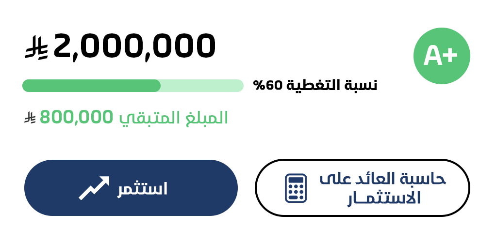 طرح الطلب وبدأ التمويل