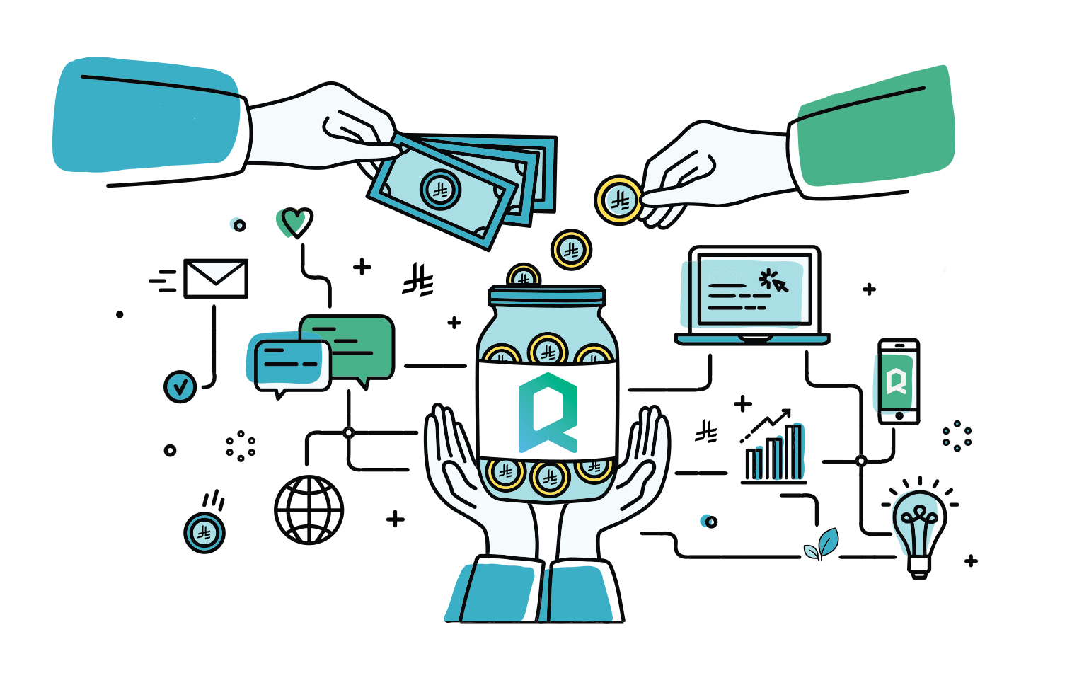 ويل الجماعي في السعودية وكيفية استفادة المنشآت الصغيرة والمتوسطة منه