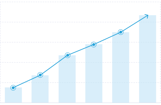 Raqamyah crowdfunding platform investor banner